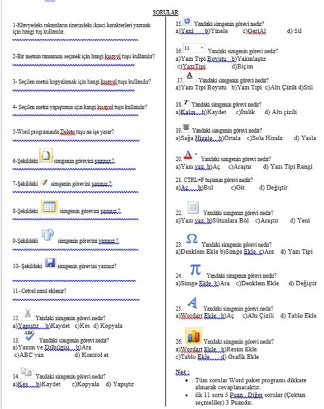 Gorsel Programlama 2017 2018 Öğretim Yılı Paket Programlar Dersi 1