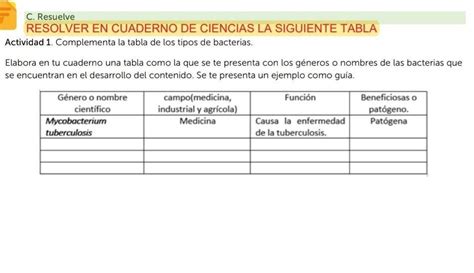 Me Pueden Ayudar Con Esto Porfavor Es Para Hoy Es De Ciencias Ayuda