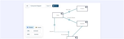 Component Diagram Tutorial Complete Guide With Examples