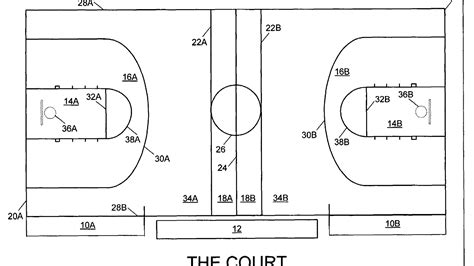 ¿cuáles Son Las Medidas De Una Cancha De Básquet Con Imágenes In 2023 College Basketball