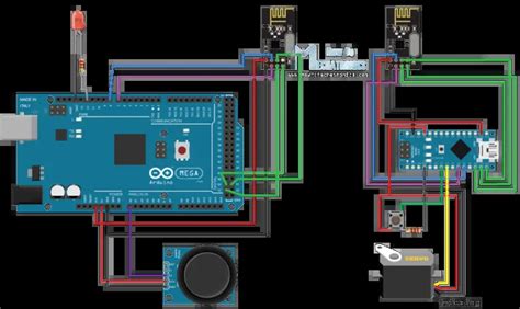 Kaip tai veikia Arduino sąsaja kodas schema VDL