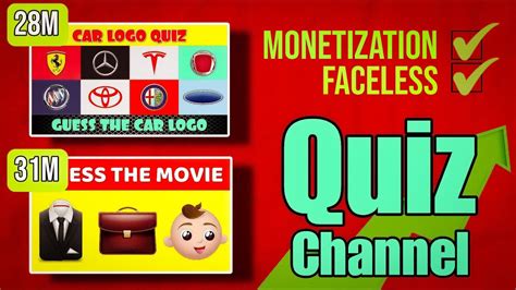 Quiz Channel Kaise Banaye Quiz Channel Monetization Faceless