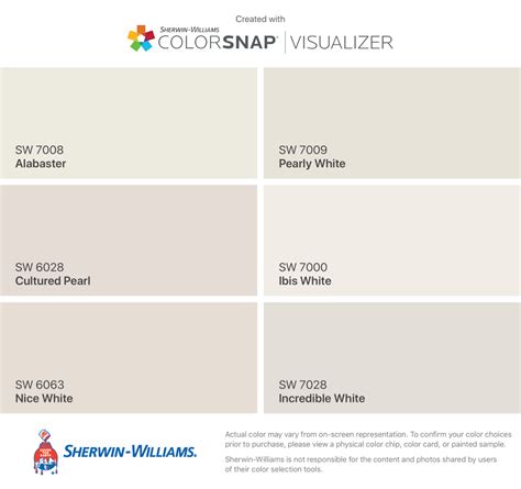 La Mejor Pintura Blanca Para Gabinetes De Cocina Sherwin Williams