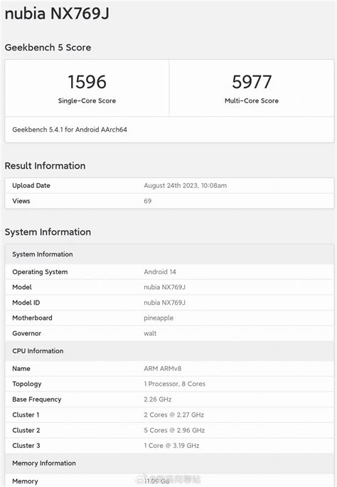 Nubia Red Magic 9 With Snapdragon 8 Gen 3 Appears On Geekbench News