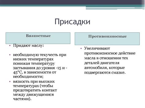 Виды присадок к моторным топливам. Бензин - презентация онлайн