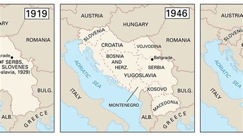 Serbia History Geography And People Britannica