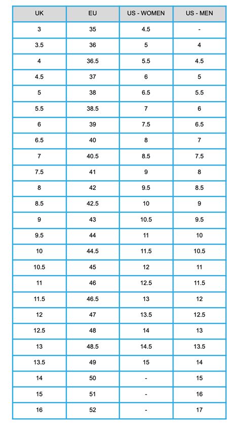 Size Guide - Soctopus