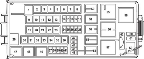 Ford Explorer Fuse Box Diagram Under Dash