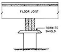 Rebar And Joints State Block Inc