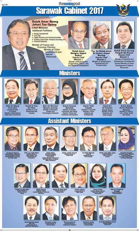 Sarawak State Cabinet | online information