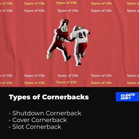 What is a Cornerback (CB)? NFL's Shutdown Specialists | Cleats Hub