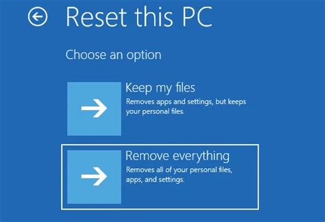 How To Easily Factory Reset Windows Pc Ways