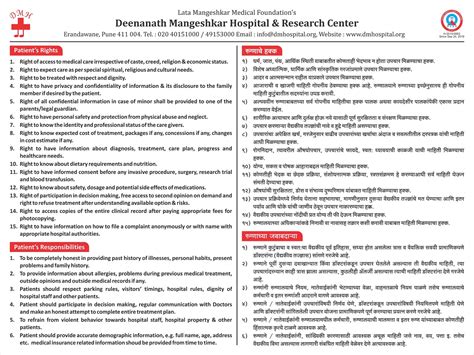 Patient Rights and Responsibilities