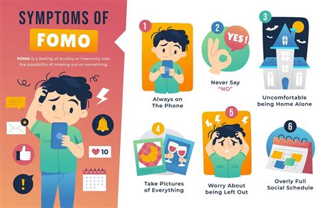 síntomas de fomo infografía 2072683 Vector en Vecteezy