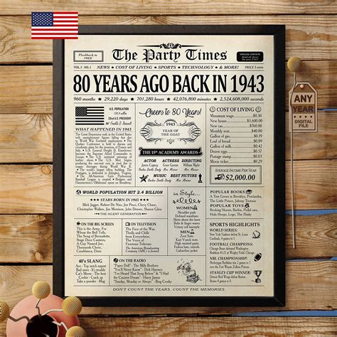 80th Birthday Newspaper Poster Sign Birthday Newspaper Poster 80th