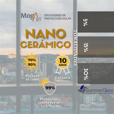 Mogart Panam Especialistas En Protecci N Solar Nanoceramico