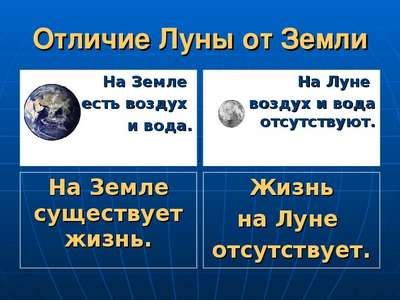 Какие основные отличия между Землей и Луной? >