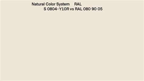 Natural Color System S 0804 Y10r Vs Ral Ral 080 90 05 Side By Side