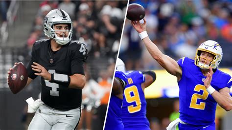 Every NFL team’s starting and backup quarterback in 2023 – NBC Chicago