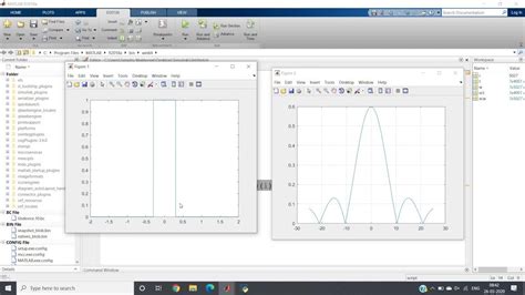 Plot Magnitude Of Fourier Tranform In Matlab For Continuous Time