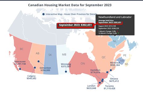 The 5 Best Cheapest Places To Live In Canada In 2023