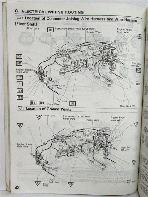 1995 Toyota Avalon Electrical Wiring Diagram Manual US Canada