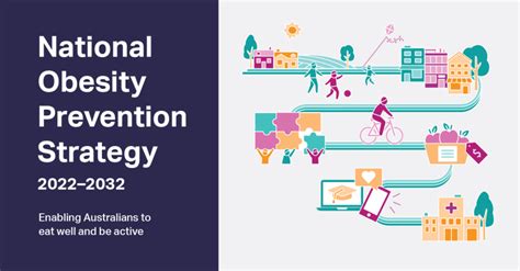 Have Your Say On The Draft National Obesity Prevention Strategy