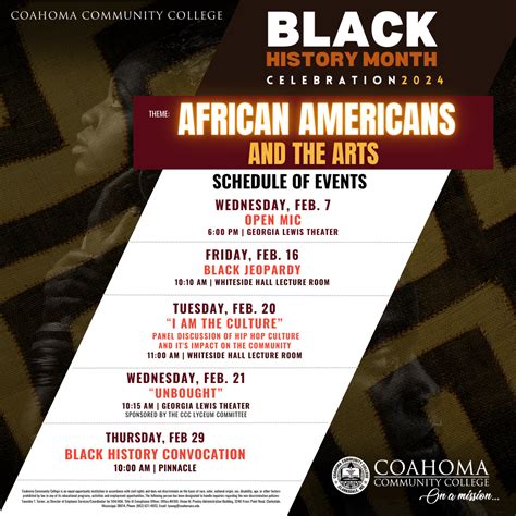 2024 Black History Month African Americans And The Arts