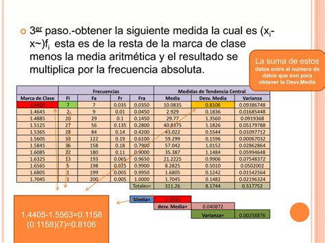 Medidas De Tendencia Central Y Dispersión Ppt