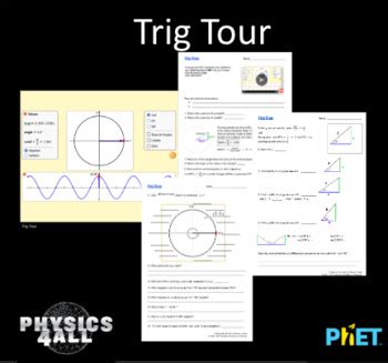 PhET Trig Tour Unit Circle Sine Waves By Physics For All TPT