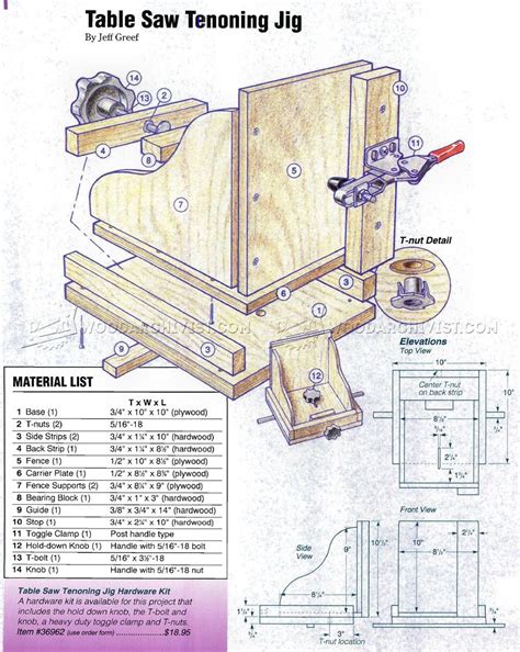 Table Saw Tenon Jig Plans • WoodArchivist