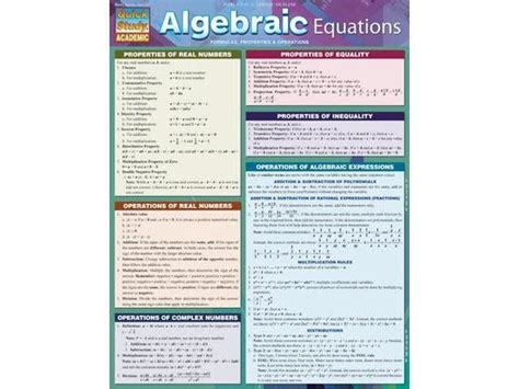 QuickStudy QuickStudy Algebraic Equations Laminated Study Guide