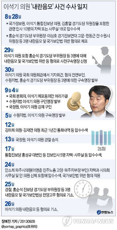 이석기 의원 내란음모 사건 수사 일지 연합뉴스