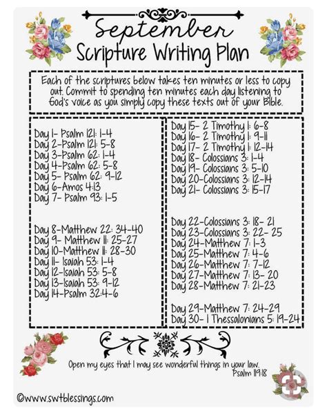 Free Printable Scripture Writing Plans