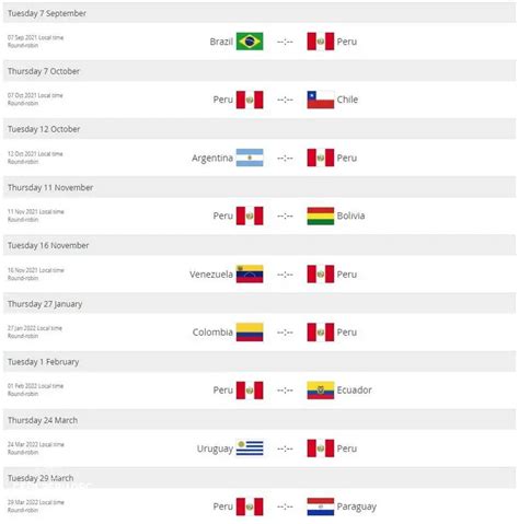 Cuáles Partidos Le Faltan A Perú Noviembre 2024 CeficPeru org