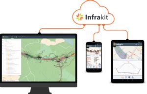 Why Infrakit Apps Infrakit