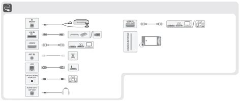 Lg Oled C Inch Oled Evo Tv User Manual