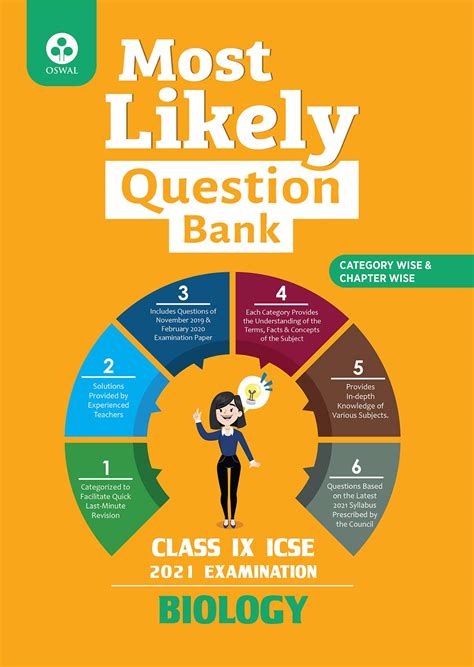 Most Likely Question Bank For Biology Icse Class For