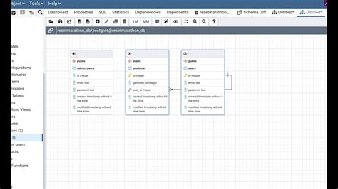 Generate Er Diagram Using Pgadmin Data Modeling With Erd Fea