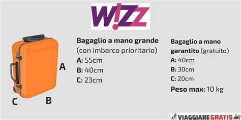 Bagaglio A Mano Wizz Air Peso E Misure Aggiornate Al Artofit