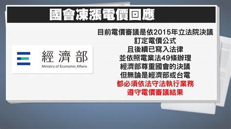 立院拍板電價凍漲！政院依法照漲 國民黨轟：不聽民意「神仙難救」