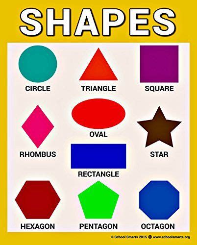 School Smarts Shapes Poster for Classroom Wall or Home - 17" x 22" Shapes Chart for Toddlers ...