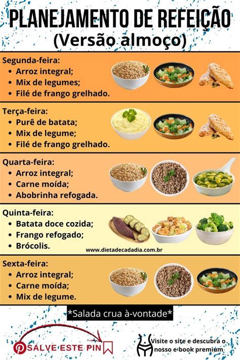 Planejamento de refeição fit em 2022 Nutrição e dietética Receitas