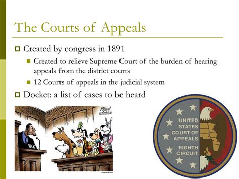 Ppt Chapter 18 The Federal Court System Powerpoint Presentation