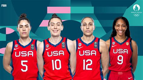 Reigning Olympic Champions USA Confirm Star Laden Roster For Paris