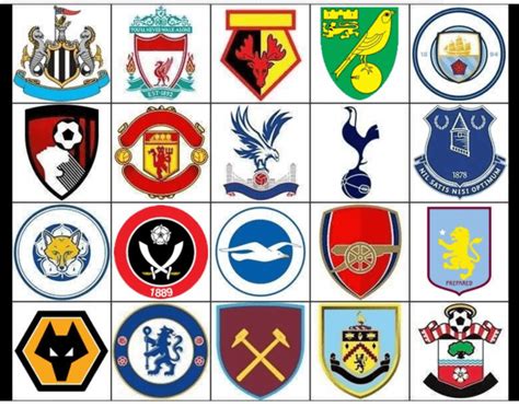 Premier League Badges Quiz
