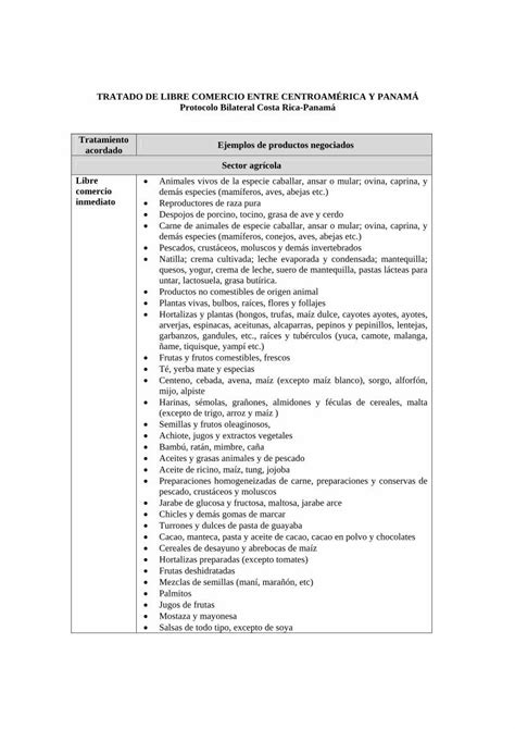 PDF TRATADO DE LIBRE COMERCIO ENTRE TRATADO DE LIBRE COMERCIO