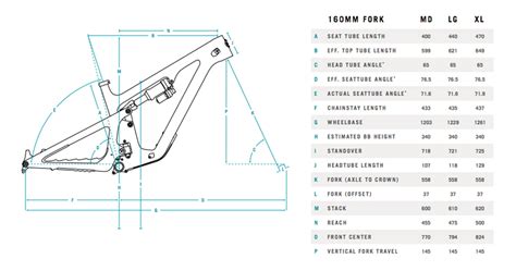 YETI 25 SB135 C SERIES Rowney Sports