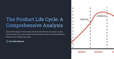 The Product Life Cycle: A Comprehensive Analysis