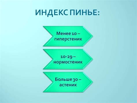 Индекс массы тела - online presentation
